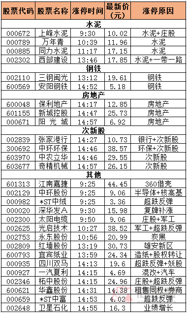 赫根 vs 索尔纳：瑞超激战即将上演！
